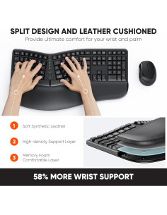 Teclado y Ratón Inalámbrico Ergonomico Meetion DirectorC 2