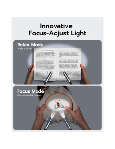 Luz LED de Lectura para Cuello 86lux, 3 Colores, Manos Libres 2