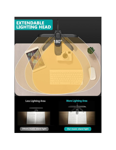 Lámpara de Atril Vekkia MST64 LED Recargable 5 Brillos 3 Colores