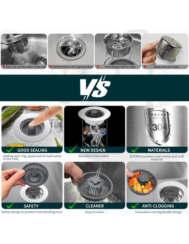 Colador de desagüe de fregadero MELAUDI 3 en 1 acero inoxidable