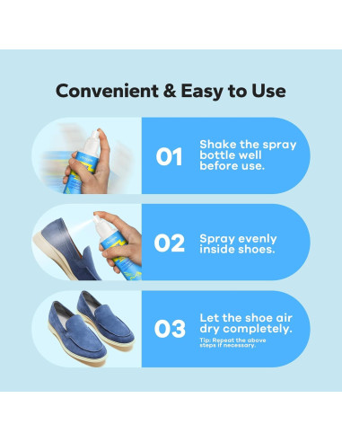 Desodorante para Zapatos Choppie 148 ml Eliminador Olores