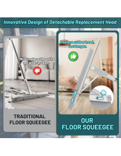 Escoba de Goma KOLLIEE Ajustable 61" para Piso y Ducha 2