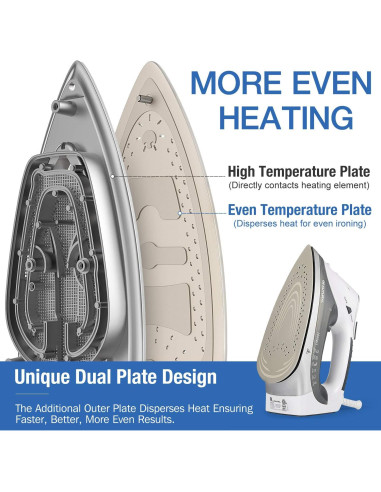 Plancha de Vapor BEAUTURAL 1800W LCD Cerámica Gris 9 Modos