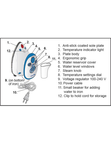 Plancha de Viaje Dritz 127V Sin Cable Azul 0.52kg