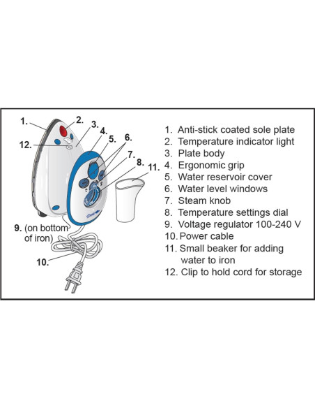 Plancha de Viaje Dritz 127V Sin Cable Azul 0.52kg