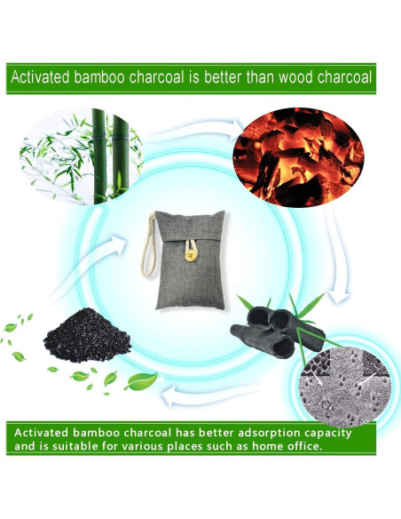 Bolsas de Carbón Activado de Bambú Kaidezhuye 15 Paquetes 100g