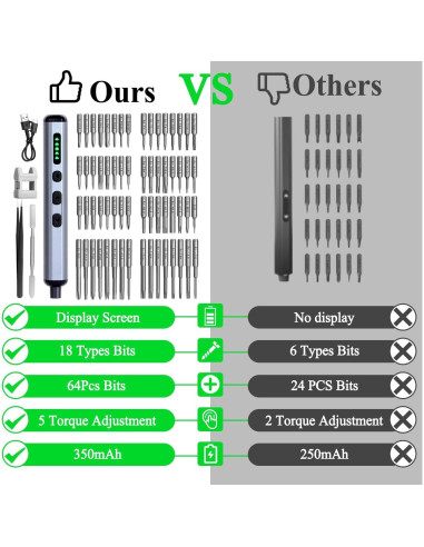 Juego de Destornilladores Eléctricos Mini Mulzadl DD01 - 68 en 1