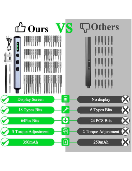 Juego de Destornilladores Eléctricos Mini Mulzadl DD01 - 68 en 1