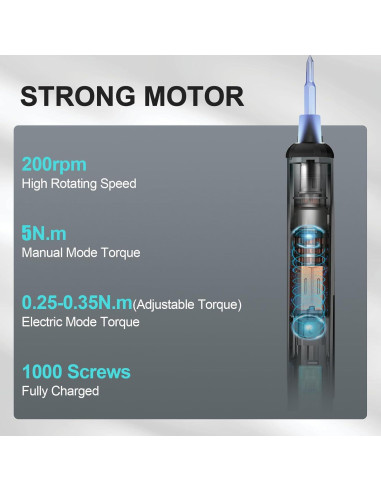 Destornillador Eléctrico MQFORU 72 en 1 con Pantalla LED
