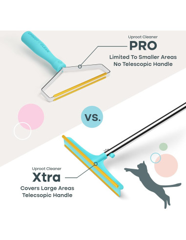 Rasqueta de Alfombra Uproot Clean Xtra para Pelo de Mascota