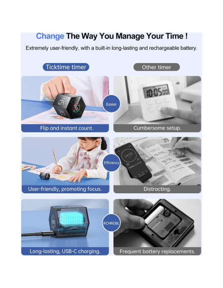 Temporizador Pomodoro Ticktime Gris 6 Modos Silencioso