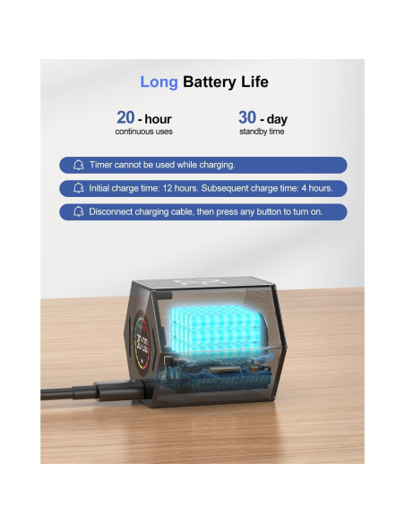 Temporizador Pomodoro Ticktime Gris 6 Modos Silencioso