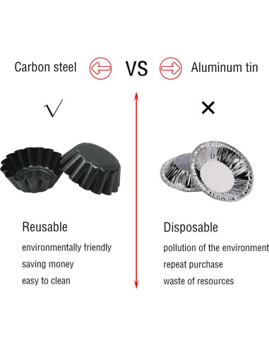 12 Moldes de Tartas de Huevo Proshopping 6.5cm Antiadherente