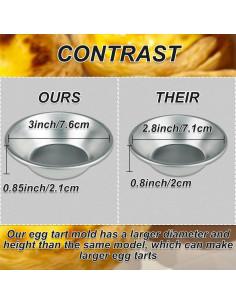 Moldes de Tarta de Huevo Weilan 25 Pcs Aluminio Reutilizables 2