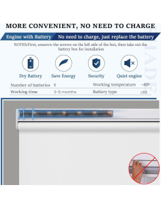 Cortina enrollable motorizada Grandekor 34x72 cm blanca 2