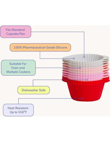 Moldes de Silicona para Cupcakes GIR Menta Helada - 12 Pzas
