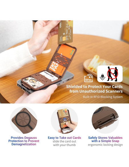 Soporte Magnético PROfezzion para iPhone 16/15/14/13/12 - Cartera RFID para 4 Tarjetas