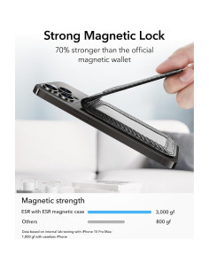 Cartera Magnética ESR HaloLock para iPhone 16/15/14/13/12 2