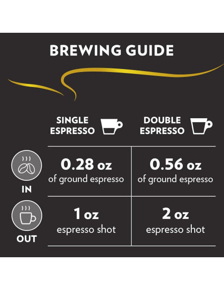 Café en Grano Lavazza Espresso 100% Arábica 1 kg Tostado Medio