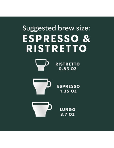 Cápsulas de Espresso Tostado Oscuro Starbucks Nespresso 50 Unidades