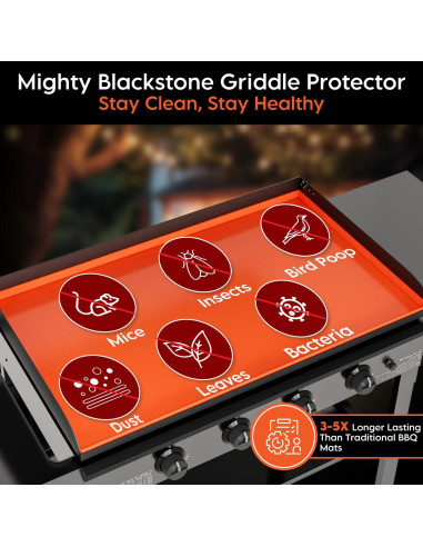 Alfombrilla de Silicona Alawooder 36" para Plancha Blackstone