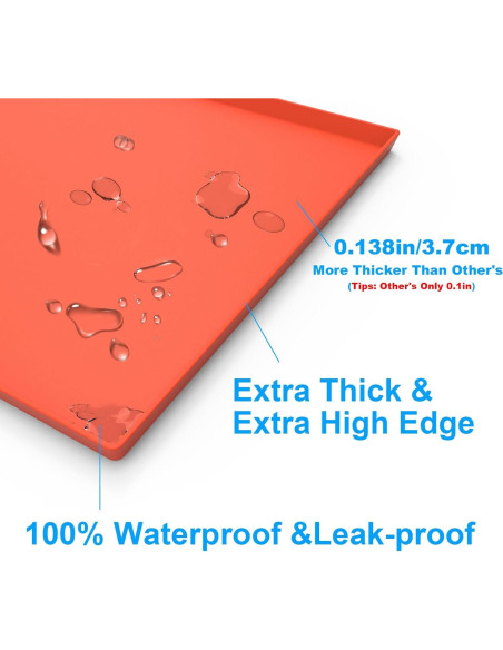 Tapete de Silicona EddHomes 57x42.7cm para Plancha 22"