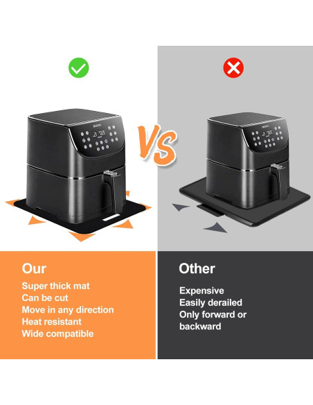 Alfombrilla Resistente al Calor SIUDANGKA 30x35.5 cm 2 Pcs