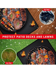 Mat protector para parrilla Rumlick 121,9 x 76,2 cm 2
