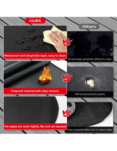 Mat protector para parrilla Rumlick 121,9 x 76,2 cm
