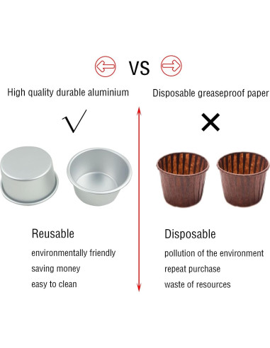 6 Moldes para Popover Proshopping de Aluminio 8.5cm