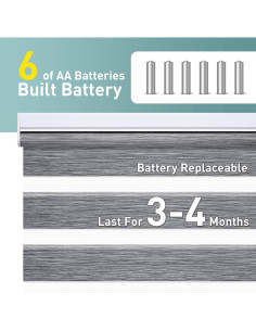 Persianas Zebra Motorizadas Grandekor 114x183 cm Gris Cañamo 2