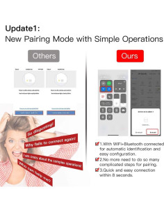 Interruptor Cortina Inteligente WiFi MOES Blanco 240V 2