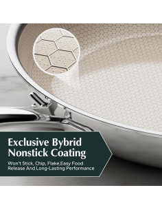 Juego de Sartenes Antiadherentes Redchef Hybrid 2 Piezas 25 y 30 cm 2