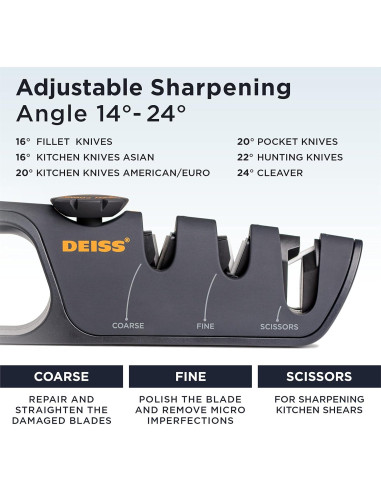 Afilador de cuchillos Deiss PRO con ángulo ajustable - Manual