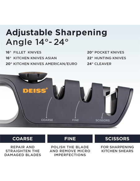 Afilador de cuchillos Deiss PRO con ángulo ajustable - Manual
