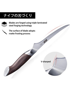 Cuchillo de Filete HOSHANHO 17,78 cm Acero Inoxidable 2