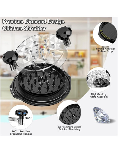 Desmenuzadora de Pollo Beiyunee 25.4cm Antideslizante Ergonomica