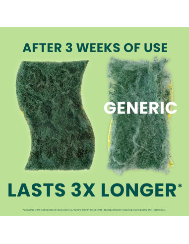 Esponjas de Limpieza Pesada Scotch-Brite, 6 Unidades