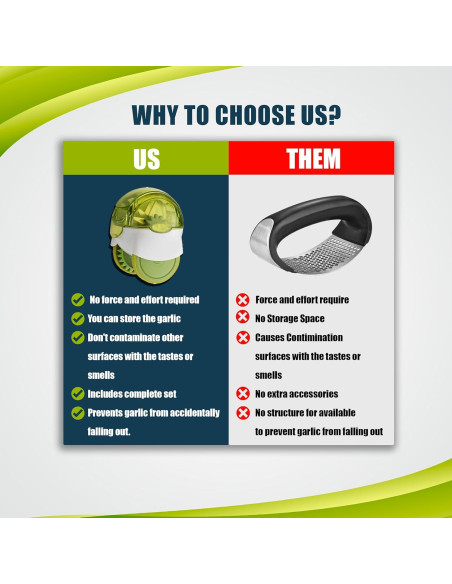 Rodillo Picador de Ajo KITBECOOK Verde con Pelador y Cepillo
