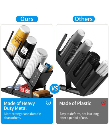 Soporte Organizador de Tazas RCHYFEED Metal Negro 120 Tazas