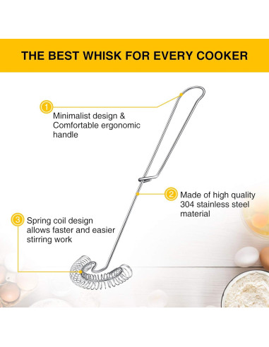 Batidores de Acero Inoxidable Patelai 26 cm (2 Piezas)