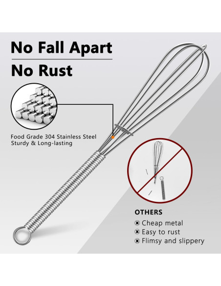 Batidor Mini Walfos Acero Inoxidable 6 y 8 Pulgadas Plata