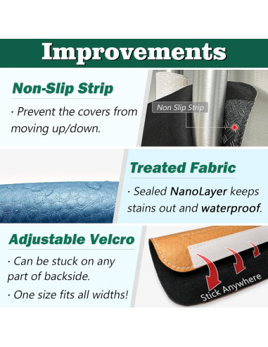 Cubiertas Ajustables para Manijas de Refrigerador Rikzor - 5 Piezas Gris