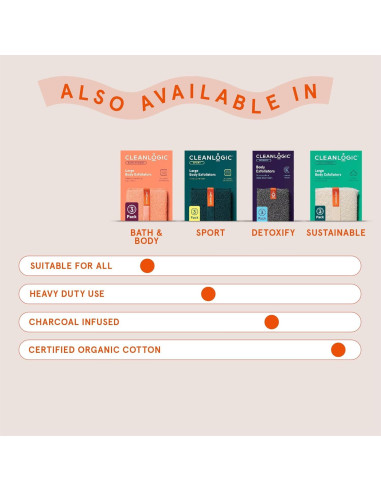 Exfoliante Corporal Cleanlogic Grande 3 Piezas para Piel Suave