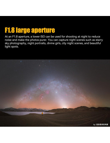 Lente Gran Angular 7artisans AF 24mm F1.8 para Sony FE