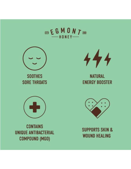 Miel Cruda Manuka Egmont MGO 85+ UMF 5+ 500g Pura