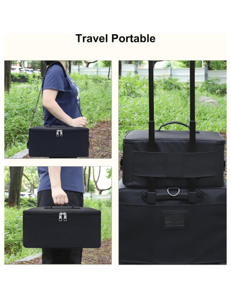 Bolsa de Maquillaje Relavel Grande con Divisores Ajustables