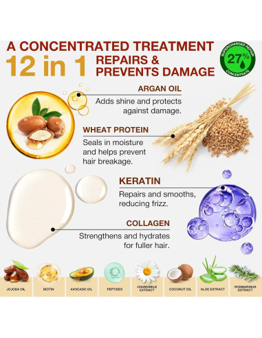 Mascarilla Hidratante para Cabello Dañado Kinpur 300g - Queratina y Colágeno