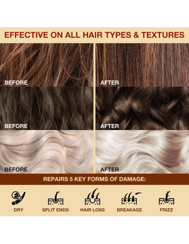 Mascarilla Hidratante para Cabello Dañado Kinpur 300g - Queratina y Colágeno