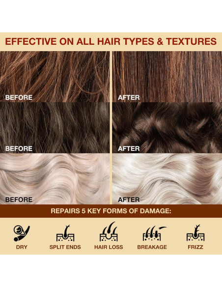 Mascarilla Hidratante para Cabello Dañado Kinpur 300g - Queratina y Colágeno